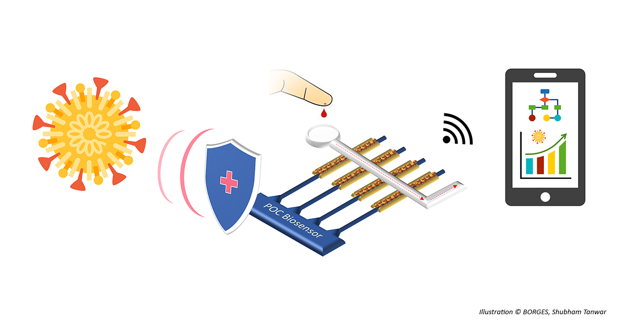 Organic Electronic Biosensors: From POC To Fighting Pandemics